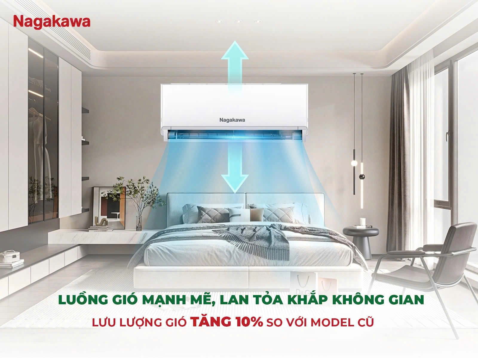 Nagakawa 12000BTU 1 chiều inverter NIS-C12R2U51-luồng gió