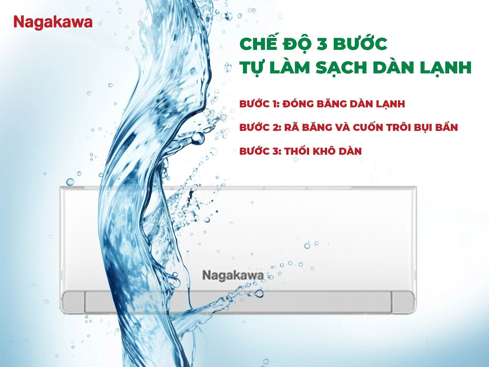 Nagakawa 12000BTU 1 chiều inverter NIS-C12R2U51-tự làm sạch dàn lạnh