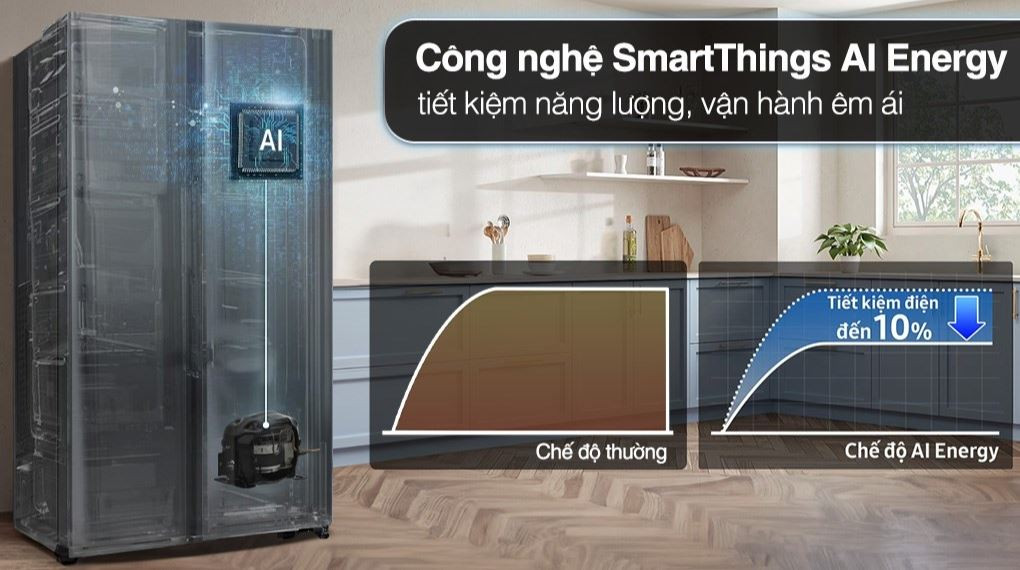 Công nghệ tiết kiệm điện AI Energy