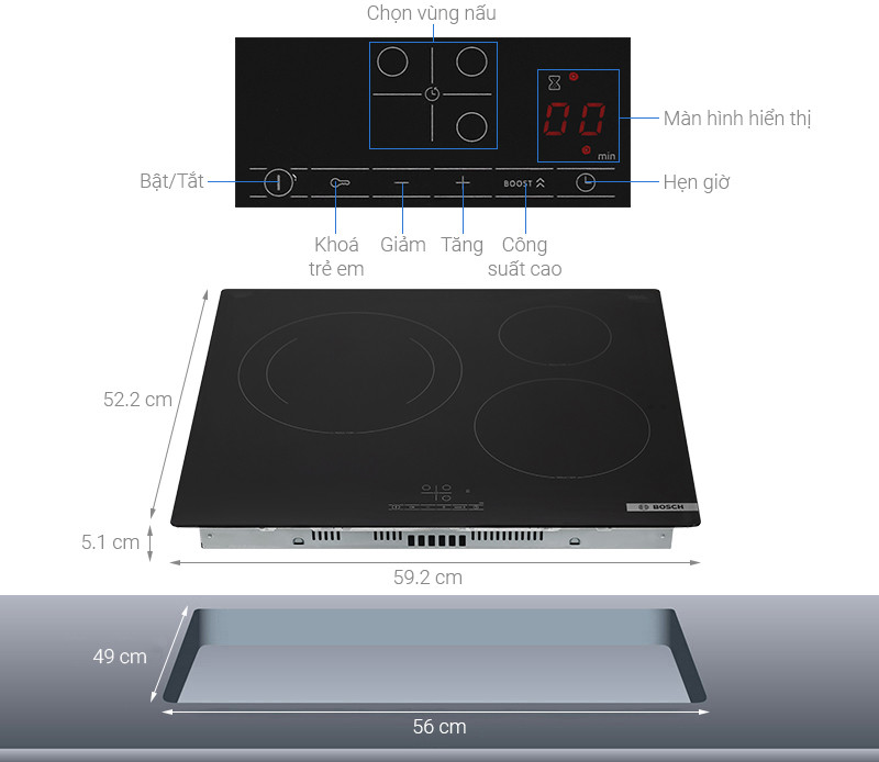 Thông số kỹ thuật