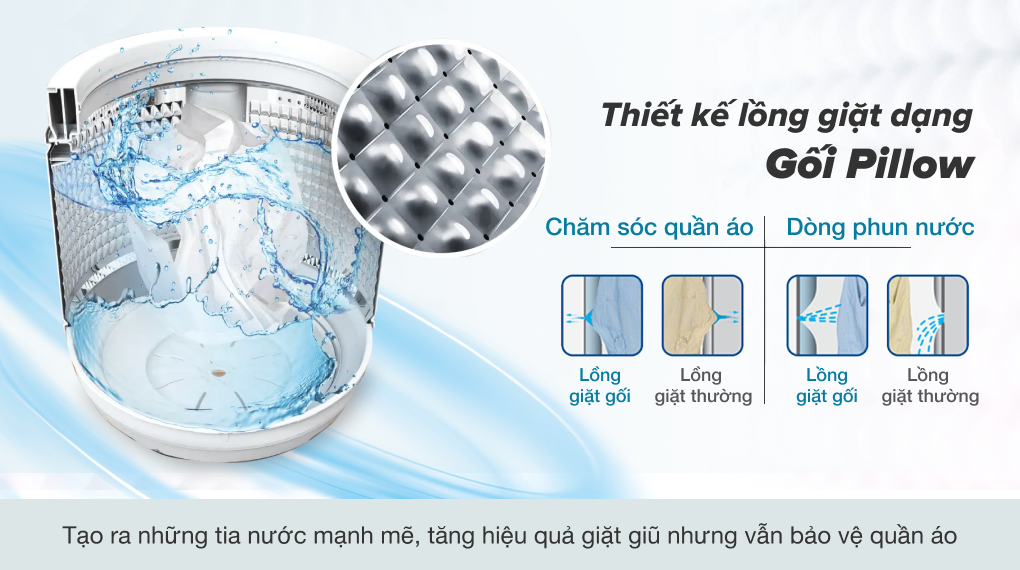 Lông giặt thiết kế dạng gối Pillow AQW-FR120HT BK