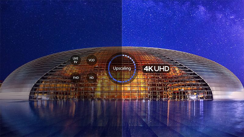 Smart Tivi 4K TCL 43 Inch 43P715