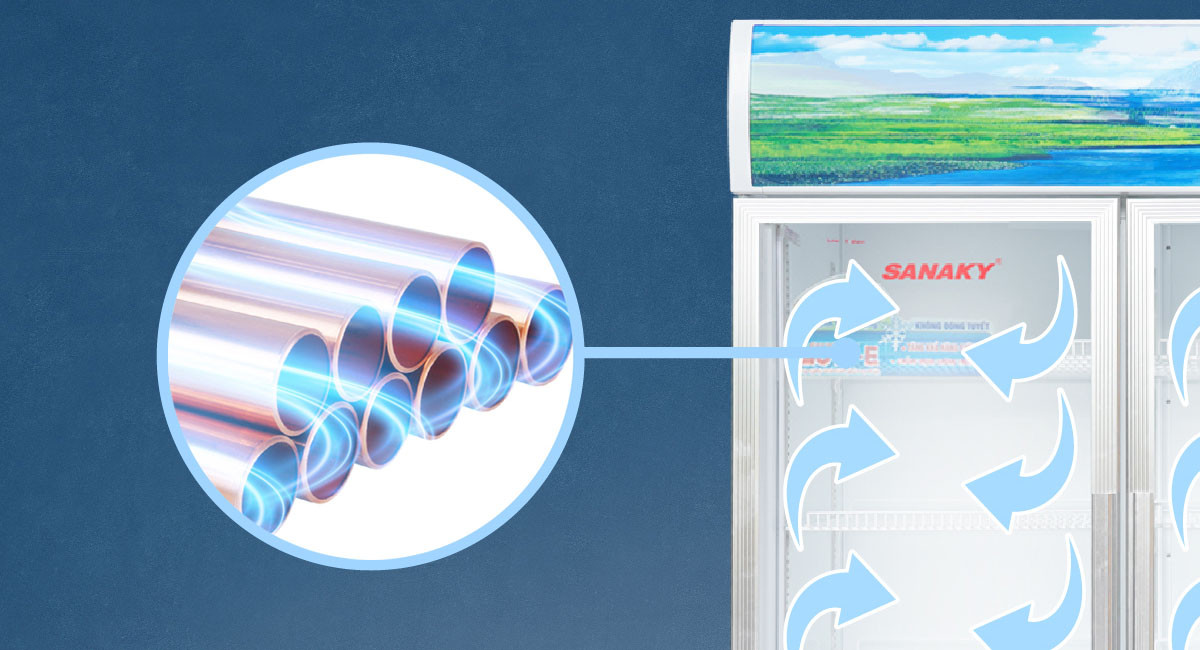 Sanaky Inverter 1100 lít VH-1209HP3-dàn lạnh bằng đồng