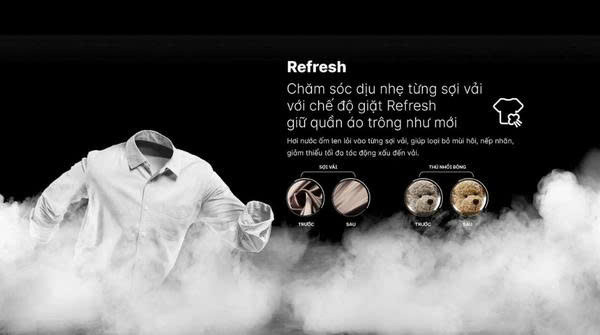 Công nghệ Refresh