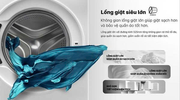 Công nghệ giặt đặc biệt