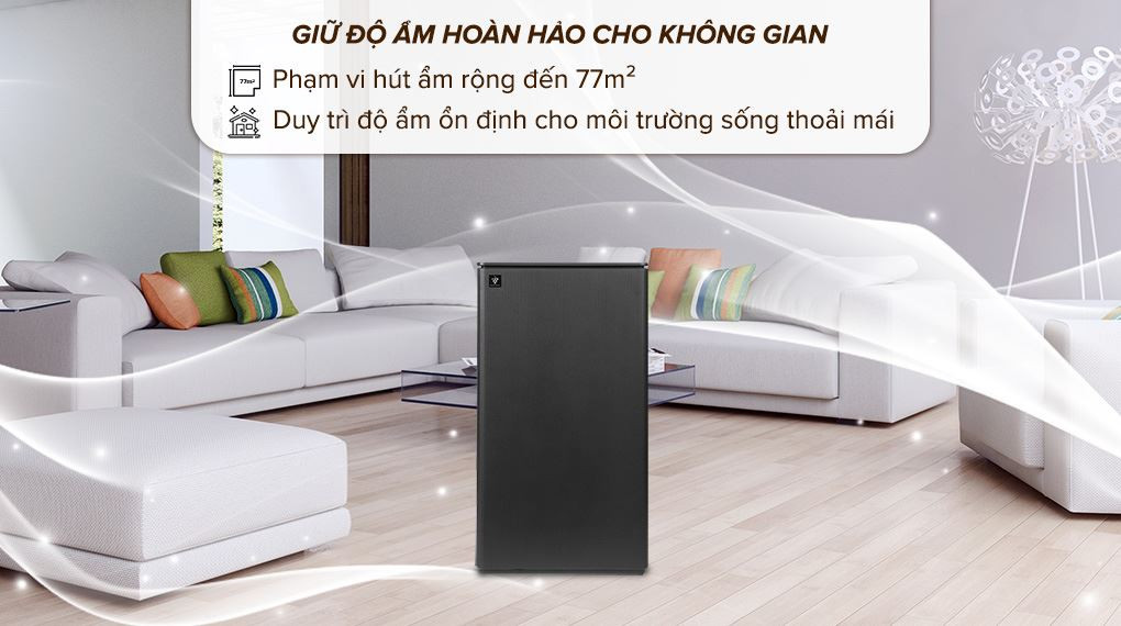 Công nghệ Plasmacluster ion