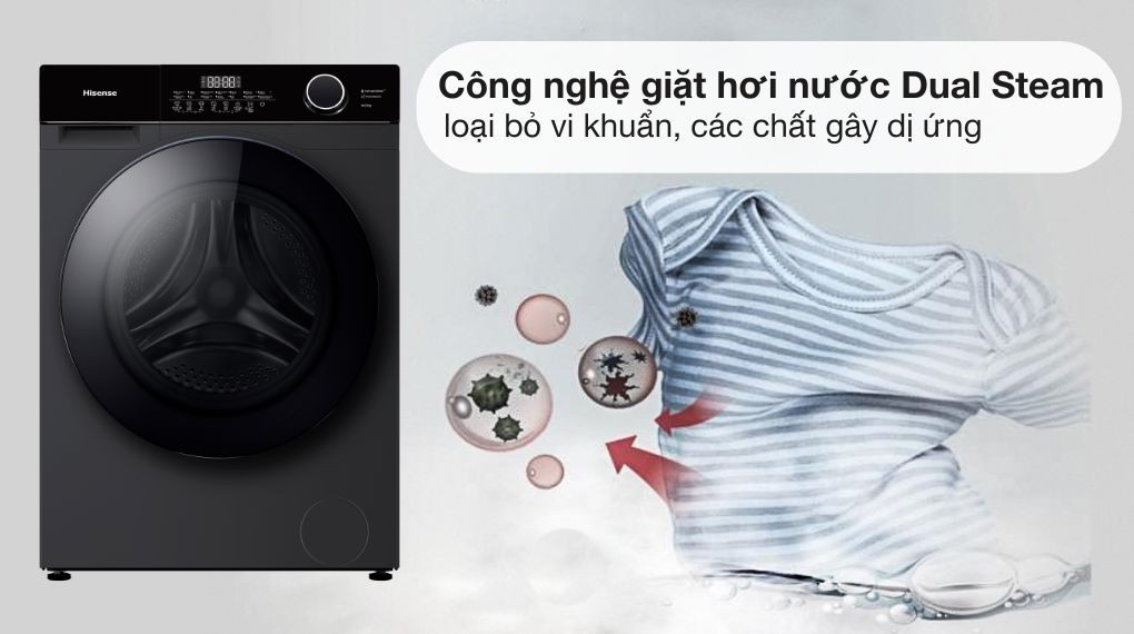 Công nghệ giặt WD105M3