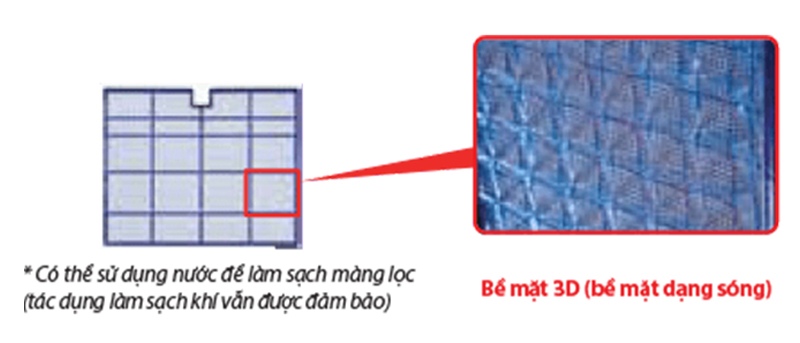 Điều hòa Mitsubishi Electric 1 chiều 24000 BTU MS/MU-JS60VF
