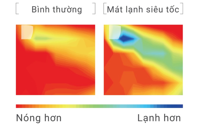 Điều hòa Mitsubishi Electric 1 chiều 9000 BTU MS/MU-JS25VF