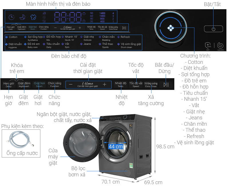 Máy giặt sấy Aqua Inverter 15 kg AQD-A1500H.PS Lồng ngang-tskt