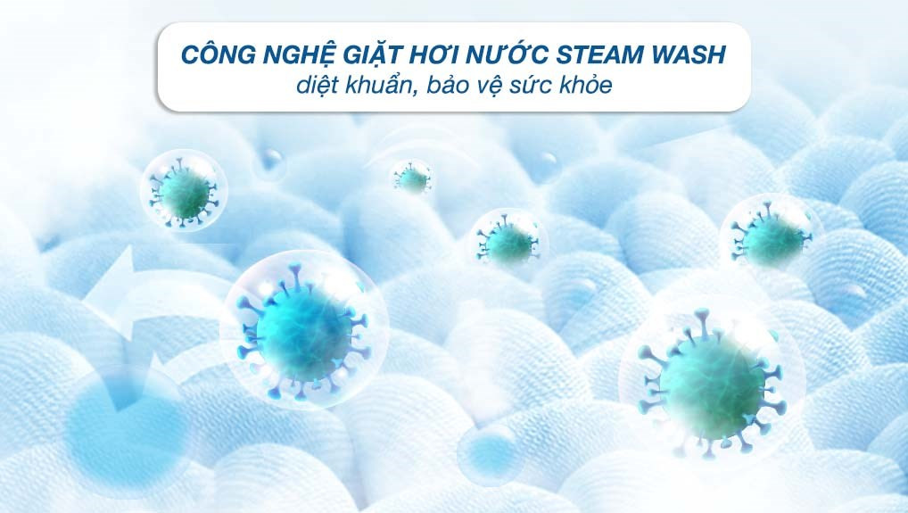 Công nghệ giặt hơi nước Steam Wash