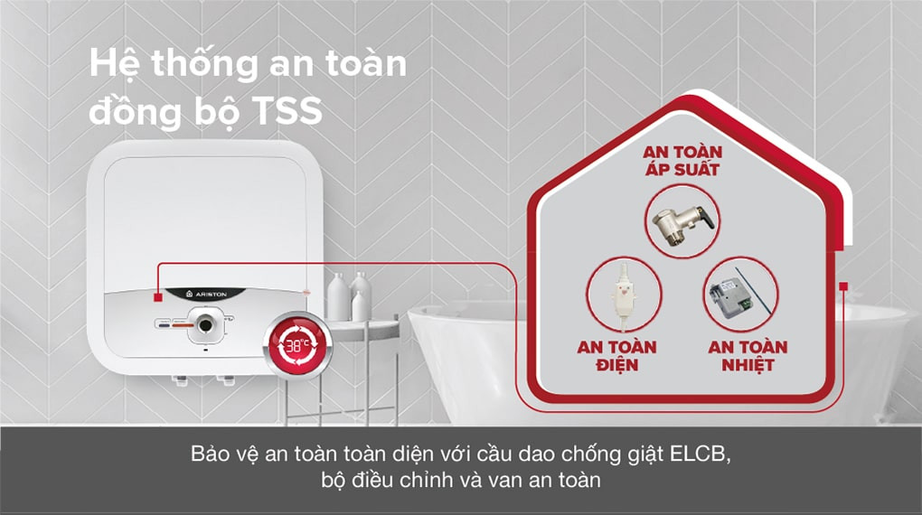 AN2 15RS-hệ thống tss