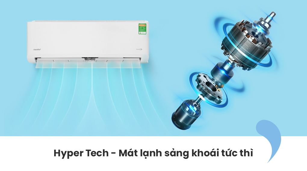 Công nghệ làm lạnh nhanh Hyper Tech