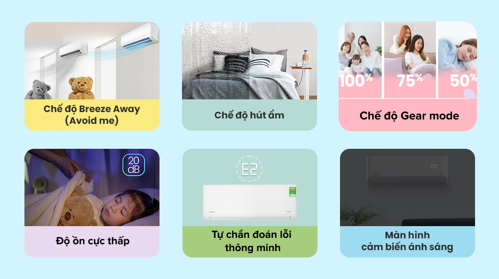 Chế độ tiết kiệm chủ động Gear Mode