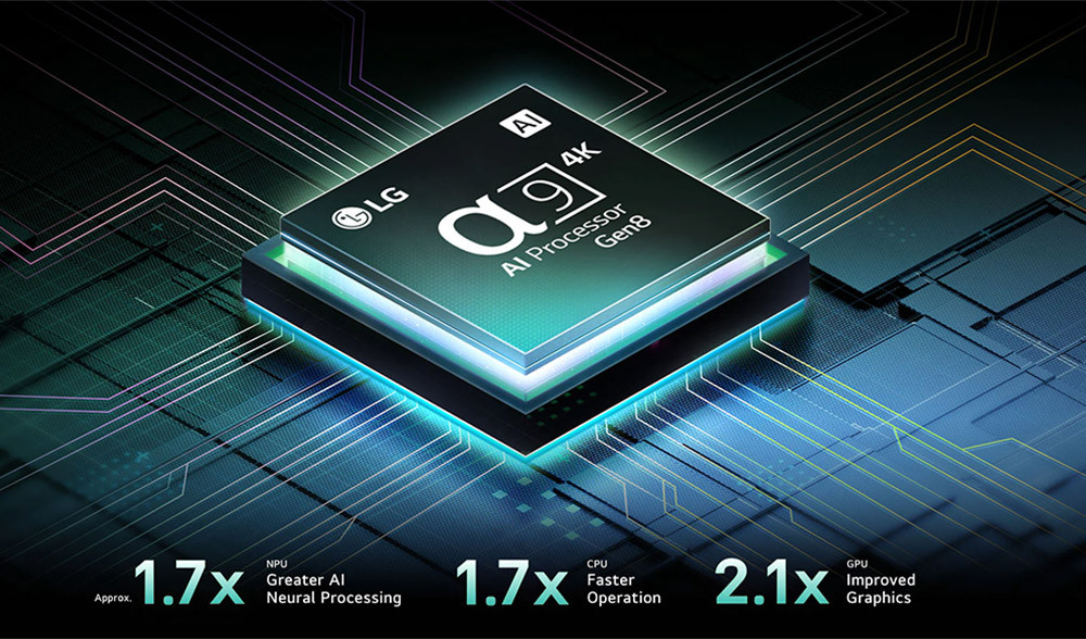 Bộ xử lý α9 AI 4K Gen8