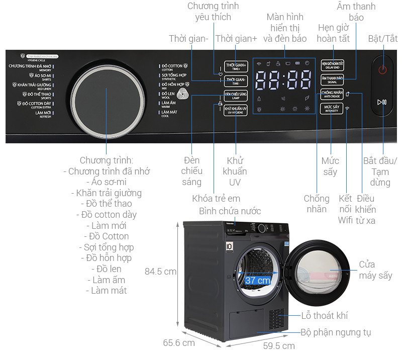 Thông số kỹ thuật