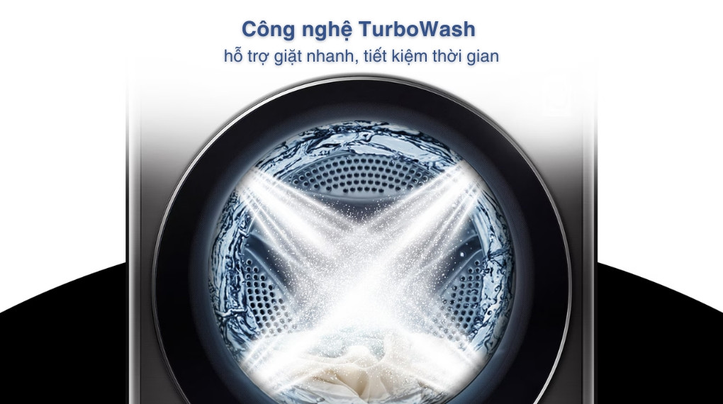 Công nghệ Turbo Wash