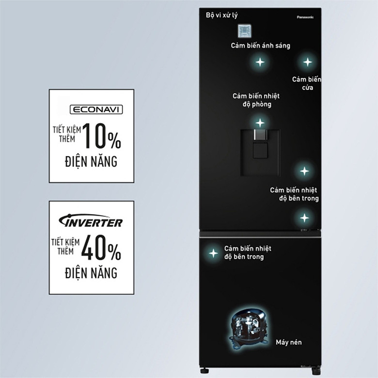 Công nghệ Inverter NR-BV331GPKV