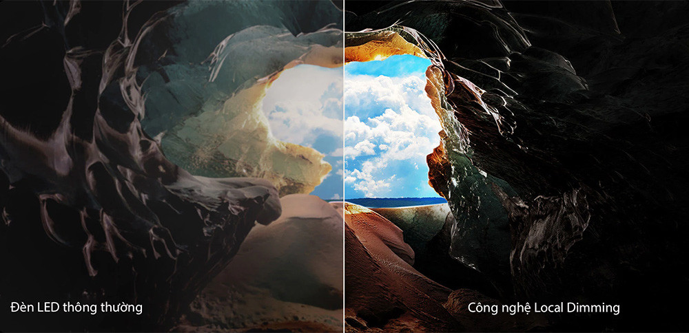 Công nghệ Local Dimming