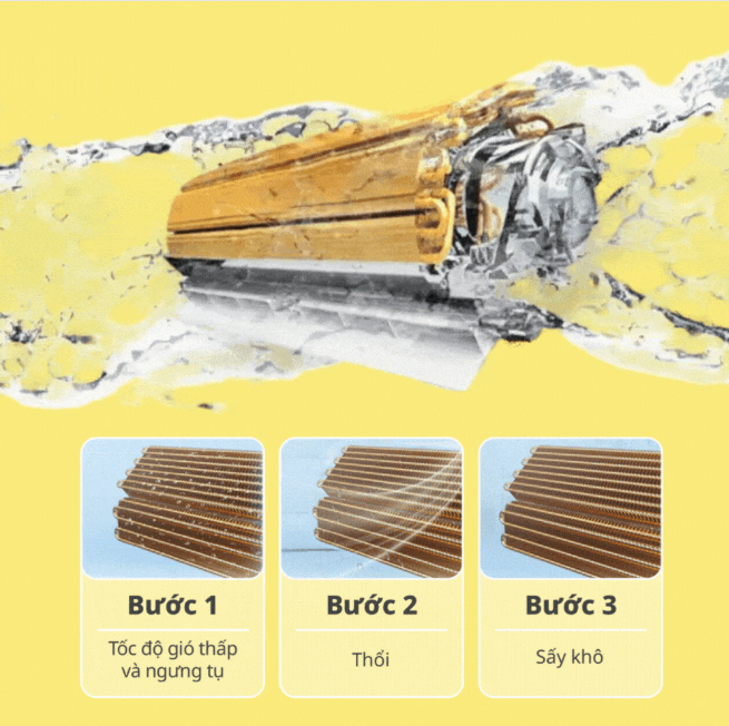 Comfee 2 chiều Inverter 18000 BTU CFS-18VHAFF-cảm biến nhiệt