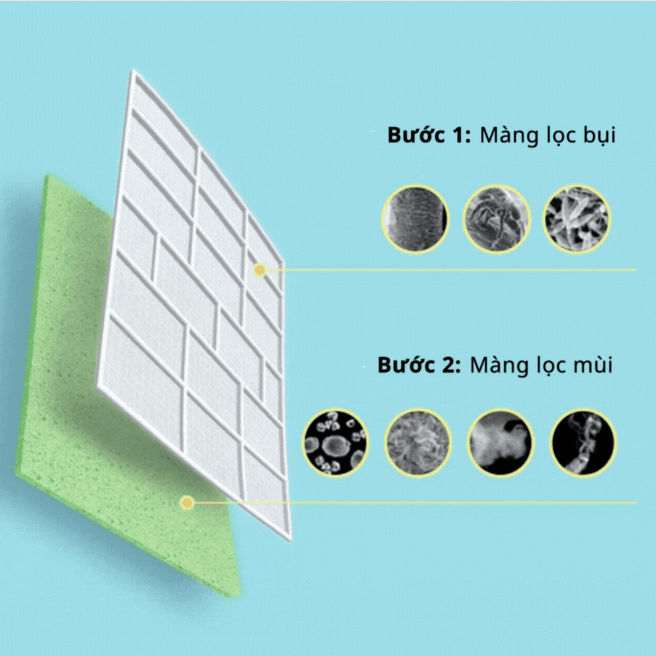 Comfee 2 chiều Inverter 18000 BTU CFS-18VHAFF-màng lọc bụi