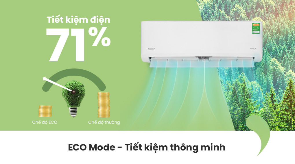 COMFEE 28000BTU CFS-28VAF-cảm biến Eco