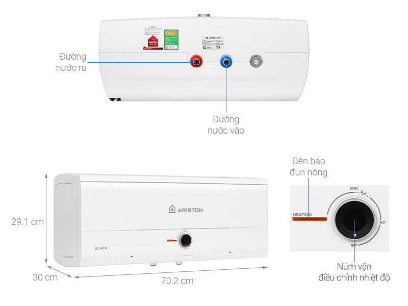 Thông số kỹ thuật