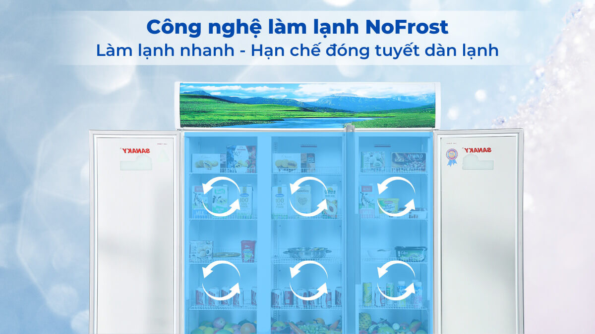 Công nghệ làm lạnh NoFrost-tủ mát sanaky