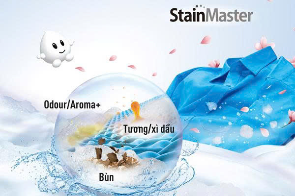 Công nghệ giặt đánh bay bùn đất