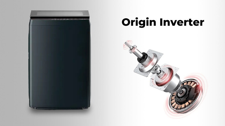 Công nghệ tiết kiệm điện Inverter