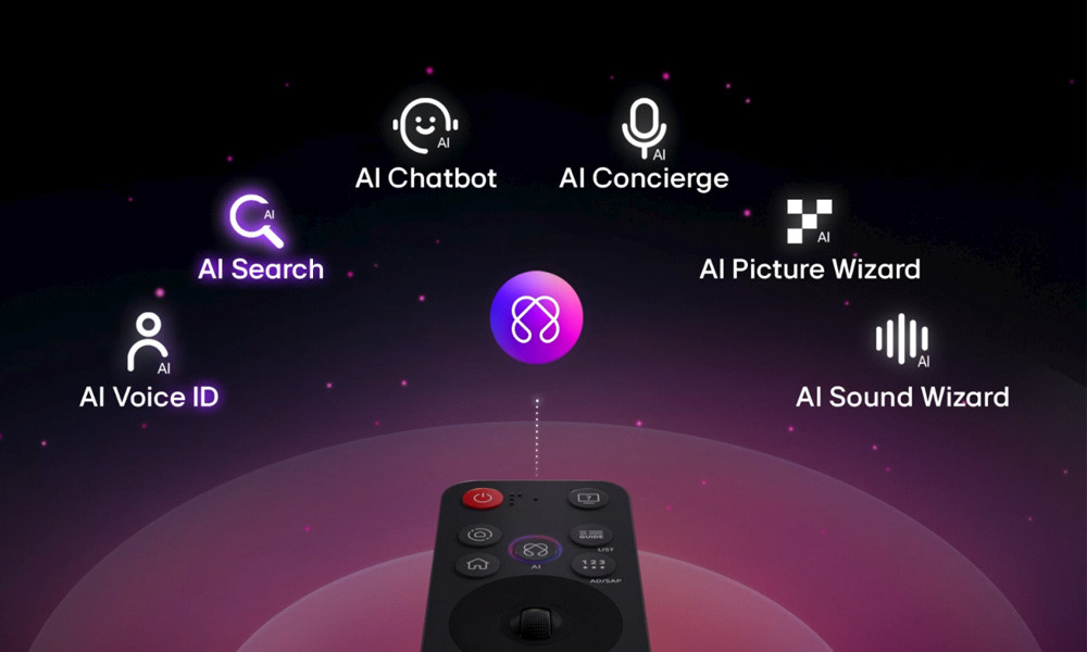 Tích hợp AI nhiều tiện ích