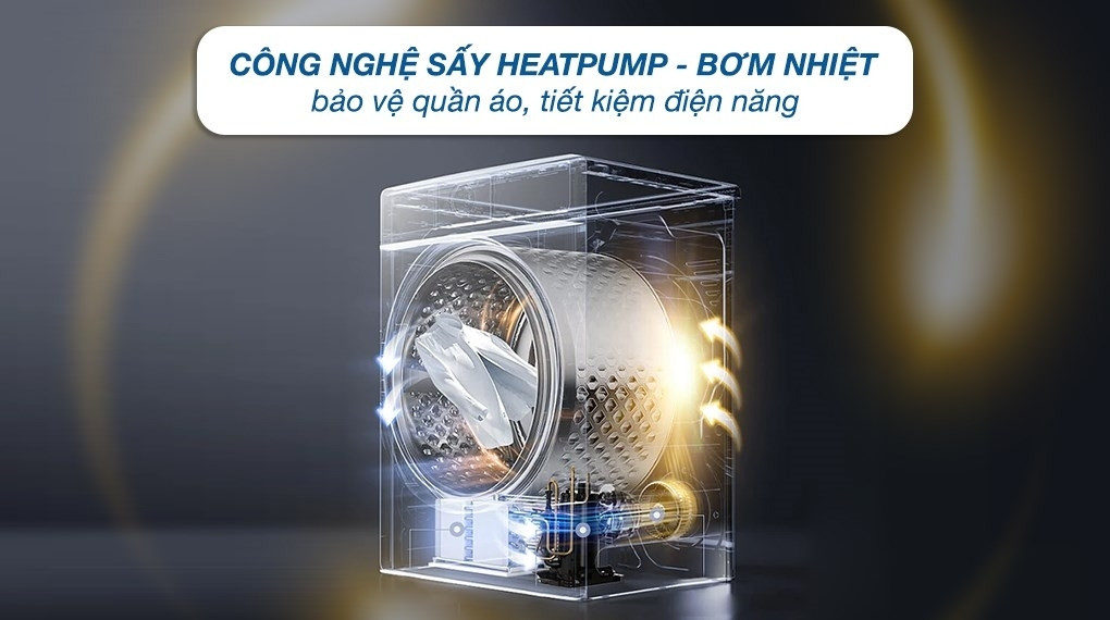 Công nghệ sấy DVHP50M